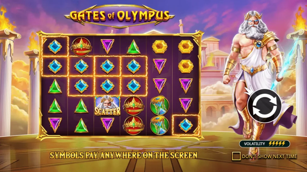 Gates of Olympus Slot Demo Preview. Background image with Zeus and slot symbols.